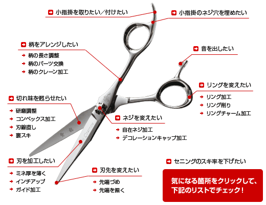 注目の福袋をピックアップ！ Scissor 美容師 2024年最新】#美容師